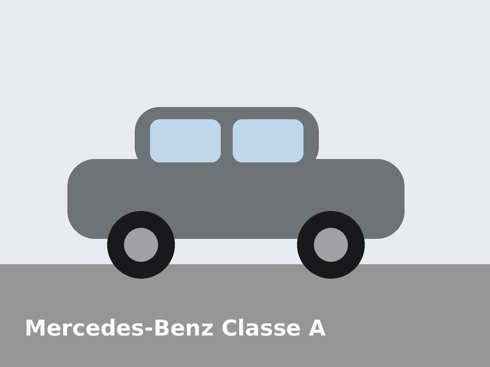 Mercedes-Benz Classe A